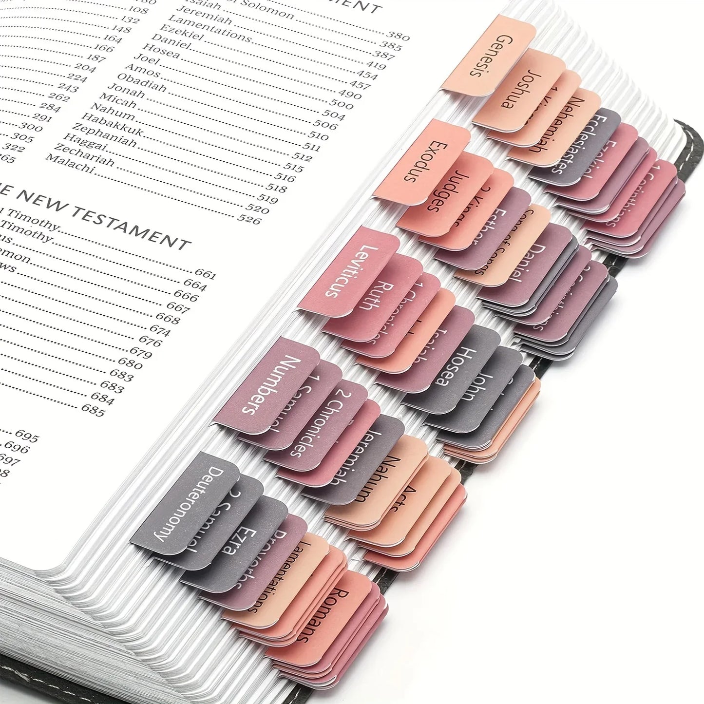 Writable & Removable Bible Study Index Label Stickers